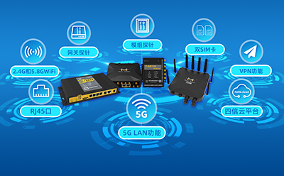 四信5G工业路由器全面支持中国移动研究院5G专网质量探针