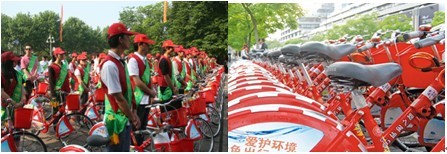 自行车租凭系统 自行车租凭系统