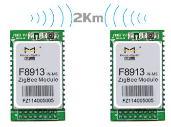 zigbee模块传输距离