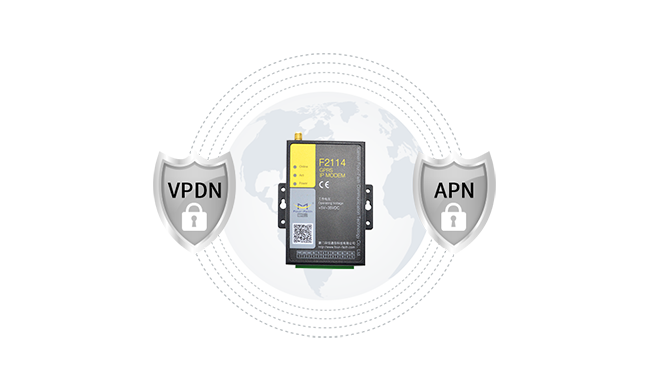 支持APN/VPDN