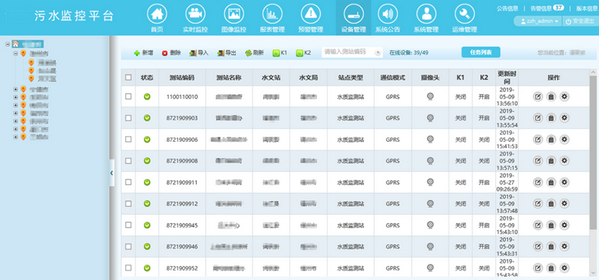 设备监控图