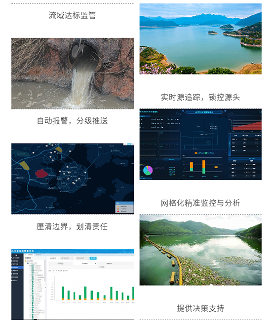 水污染网格化监测预警方案