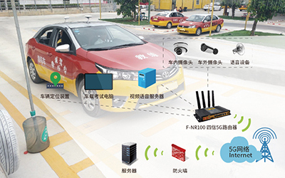 基于5G工业路由器的科目三智能驾考系统解决方案