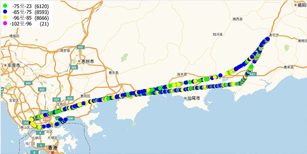 急救链路网络情况监测（定位维度）