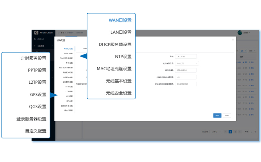 四信云平台Web端功能