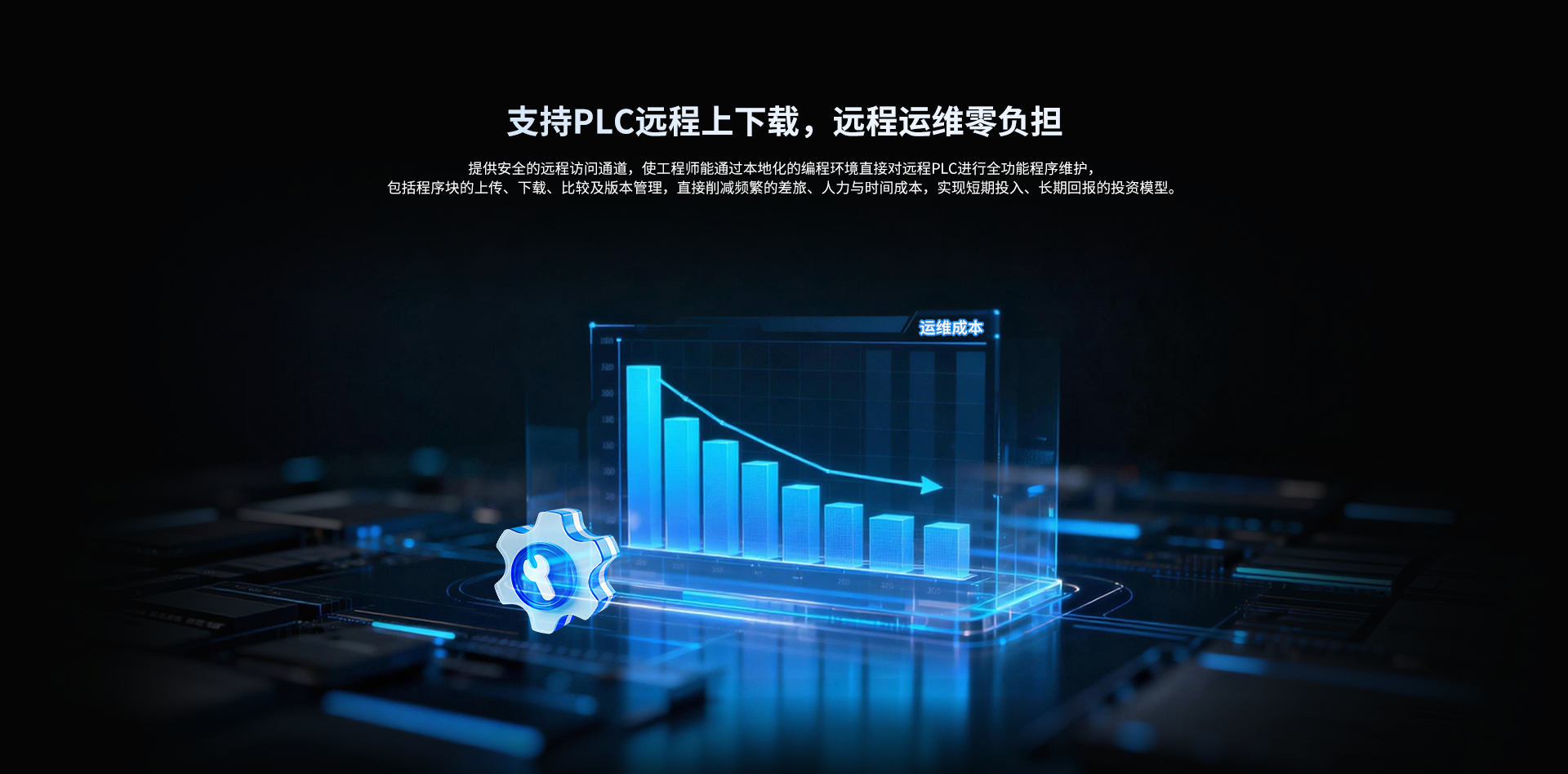 四信FGI100边缘网关