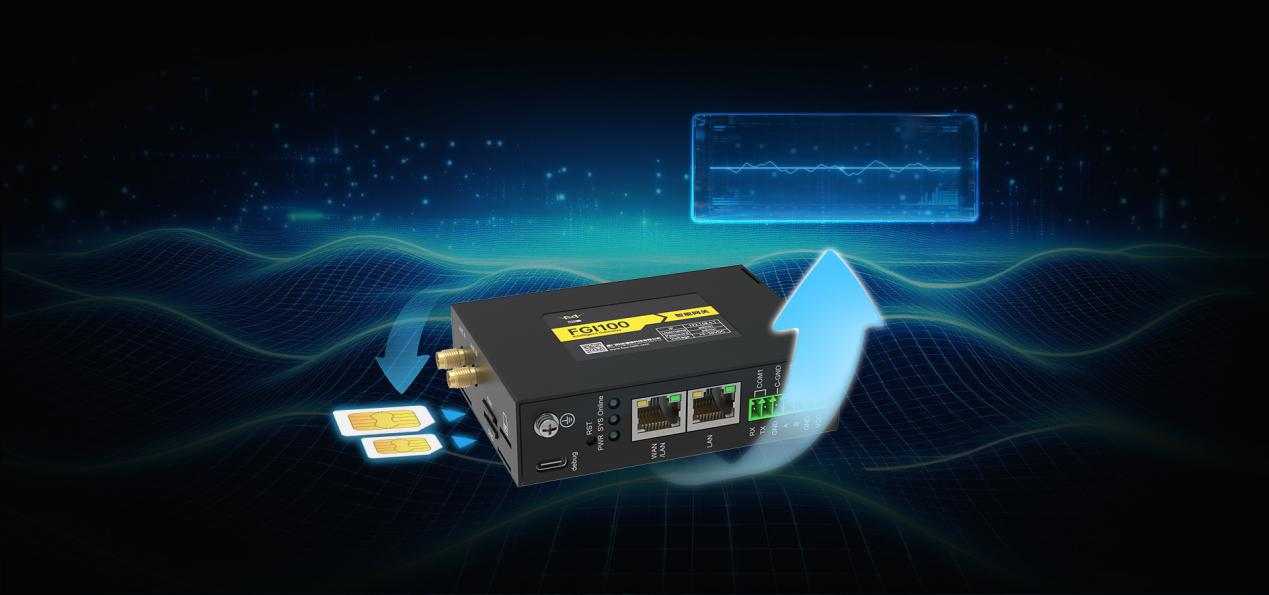 FGI100边缘网关