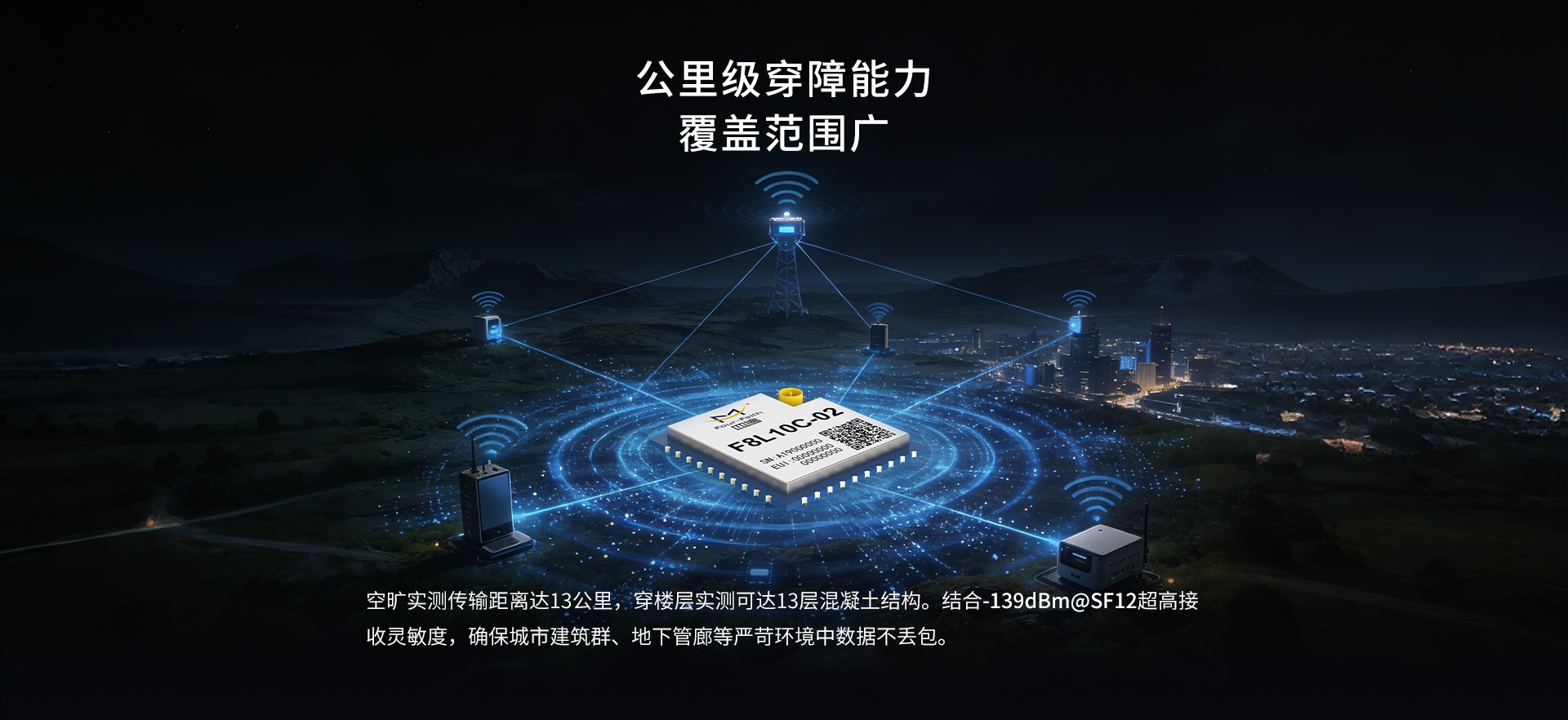 lora模组