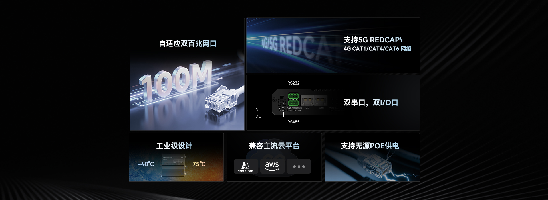 四信工业路由器FNR310