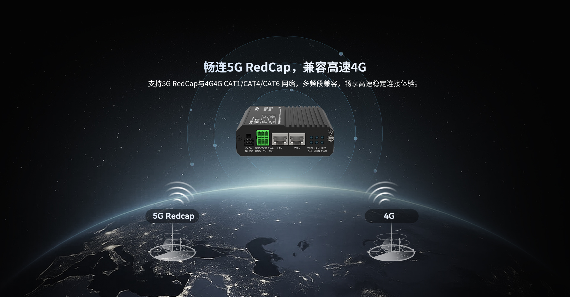 四信工业路由器FNR310