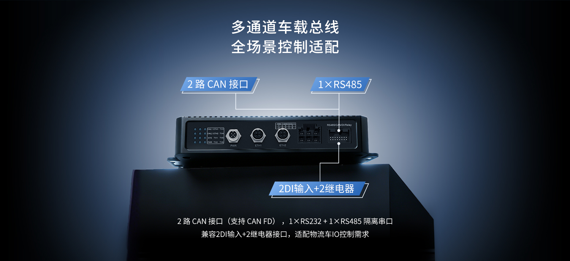 车载网关FTV310