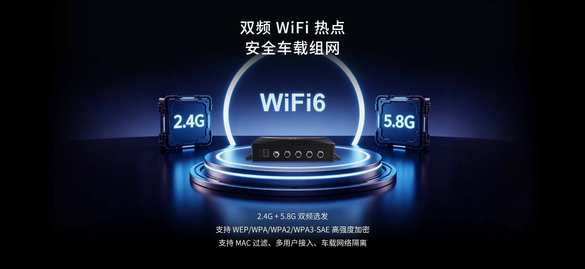 车载网关FTV310