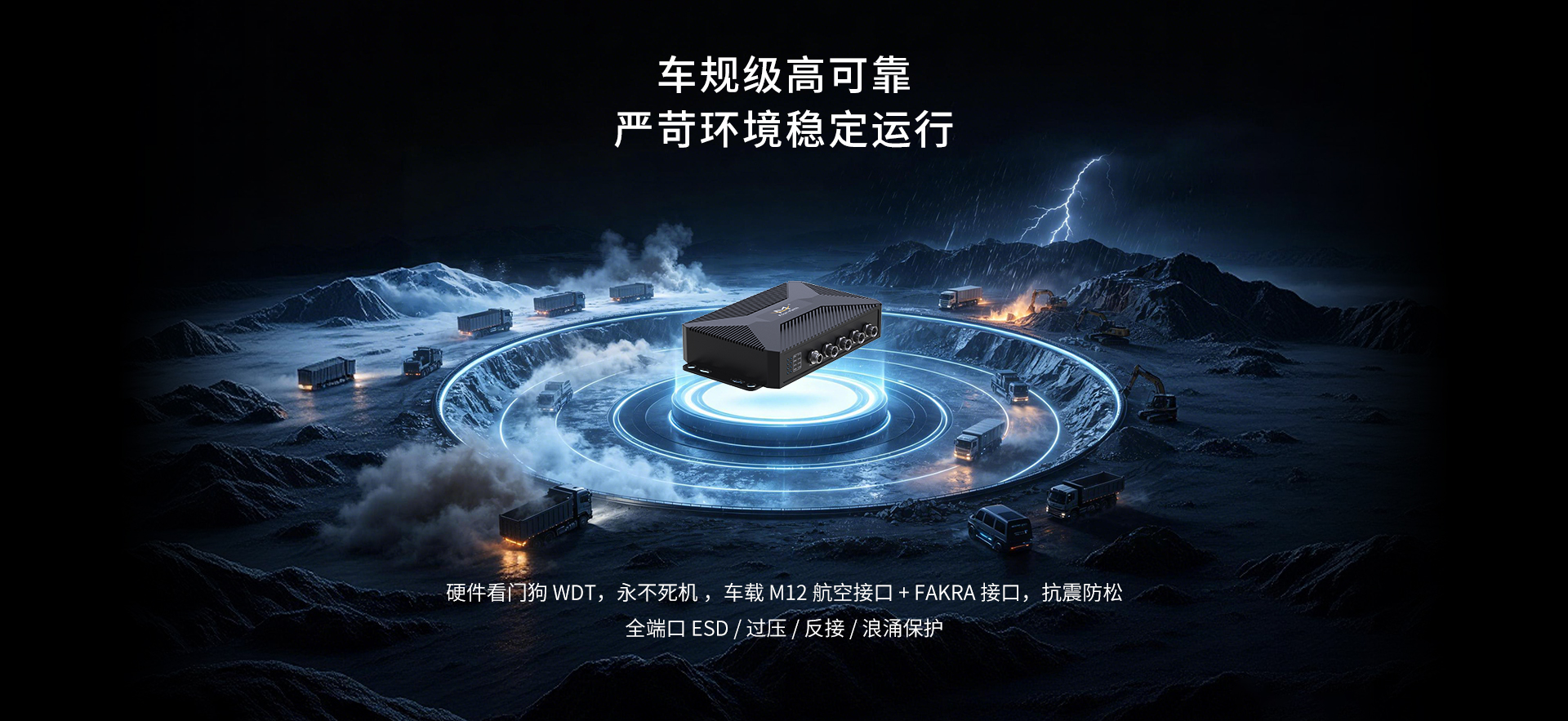 车载网关FTV310