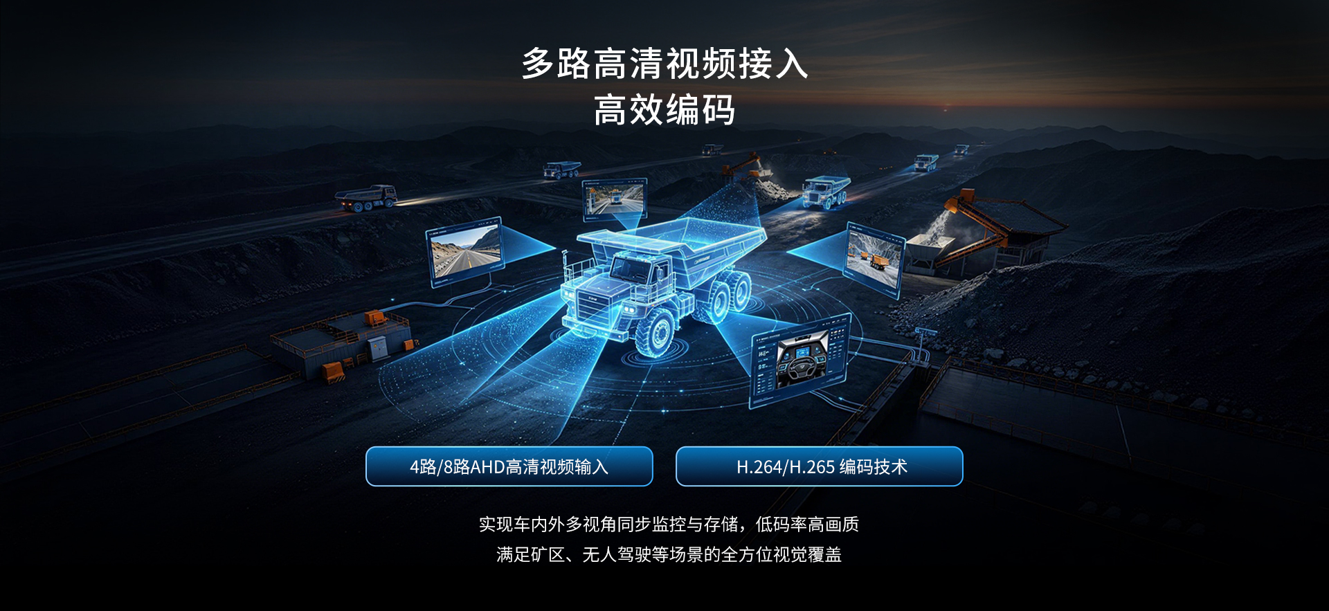 车载边缘视频网关