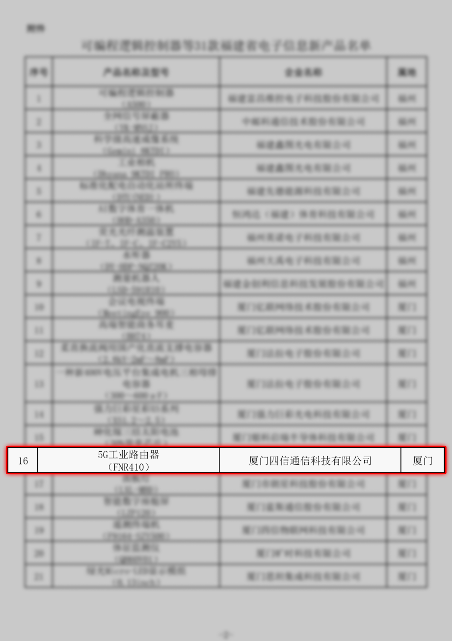 四信获得省级荣誉