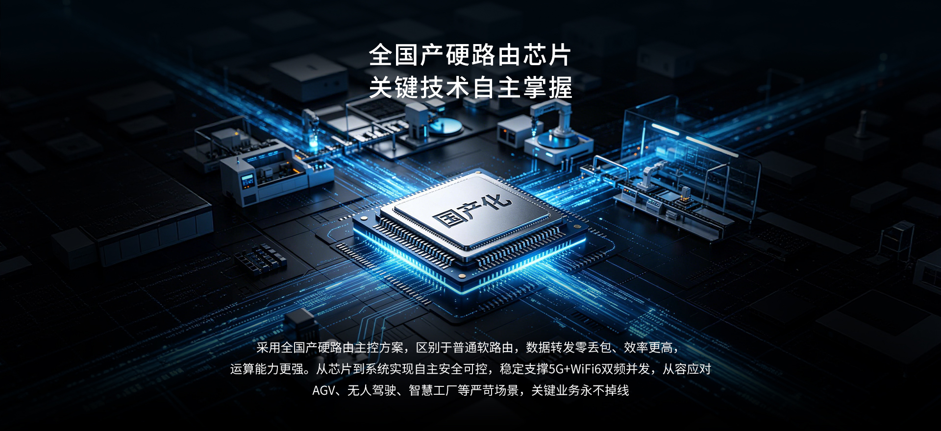 5G工业路由器FNR400